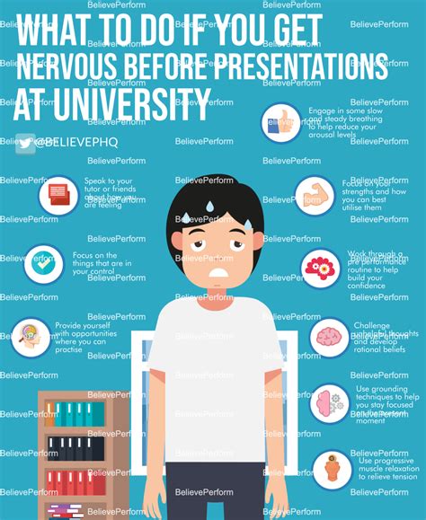 What To Do If You Get Nervous Before Presentations At University