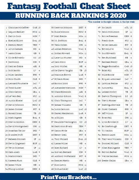 • download the fantasy411 cheat sheet (pdf) • fantasy baseball draft central • top 800 fantasy player rankings. Persnickety Printable Fantasy Baseball Cheat Sheet | Brad ...