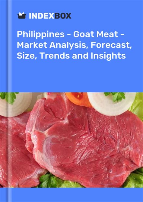 Philippiness Goat Meat Market Report 2024 Prices Size Forecast