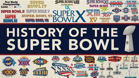 The Entire History Of The Super Bowl Youtube