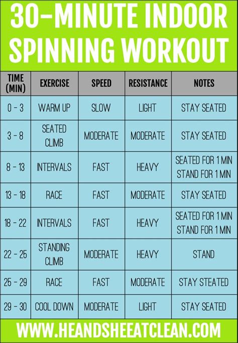 30 Minute Indoor Spinning Workout Indoor Spinning Workouts Spinning