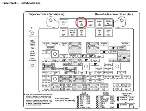 2007 chevy silverado fuse diagram. 1986 Gmc Sierra Fuse Box | Wiring Library