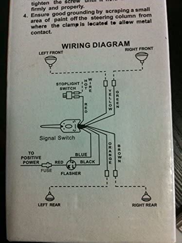 Rod Basic Wiring Diagram Complete Wiring Schemas My Xxx Hot Girl