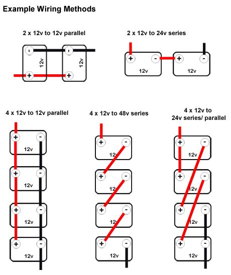 Wiring 3 12v Batteries In Parallel