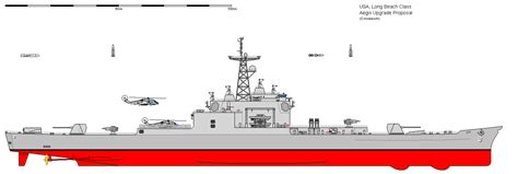 We recommend using the latest versions of google chrome (pc and mac), mozilla firefox (pc and mac), and safari (mac) for the best user experience and compatibility if you are downloading or. USA CGN-9 Long Beach 2 gif by shipbucket | Photobucket