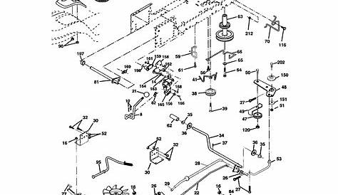 Craftsman Ltx 1000 Parts Diagram - Diagram Resource Gallery