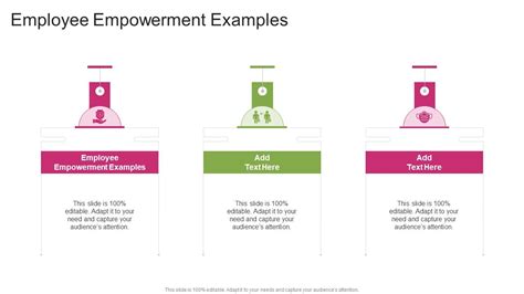 Employee Empowerment Examples In Powerpoint And Google Slides Cpb