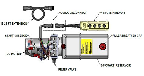 V Hydraulic Pump Wiring Diagram Hydraulic Acting Double Dual Wiring