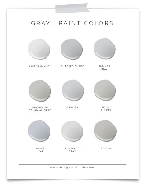 Valspar Grey Paint Colors A Comprehensive Guide Paint Colors