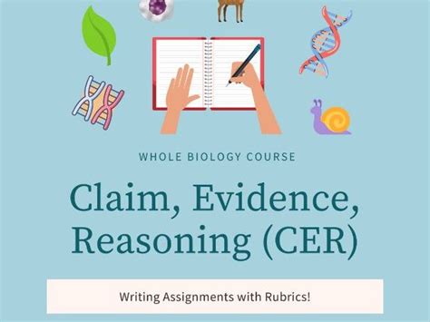 Whole Biology Course Claim Evidence Reasoning Cer Writing