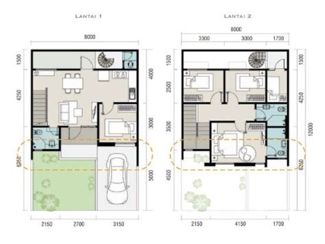 Dengan luas 84 m², kamu bisa membuat. LINGKAR WARNA: Denah rumah minimalis ukuran 8x12 meter 4+1 ...