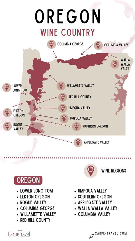 9 Outstanding Oregon Coast Wineries To Try Artofit