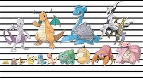 Customized Pokemon Size Comparison Chart