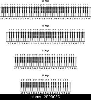 Piano keyboards set Stock Vector Image & Art - Alamy