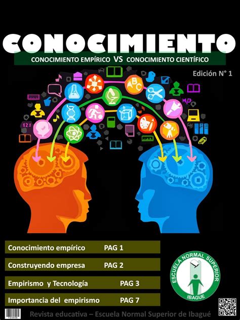 Conocimiento Empirico Concepto Caracteristicas Tipos Y Ejemplos Images