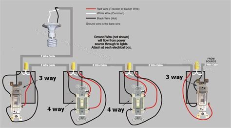 To wire a 3 way switch?take a closer look at a 3 way switch wiring diagram. 5-way Switch - Electrical - DIY Chatroom Home Improvement ...