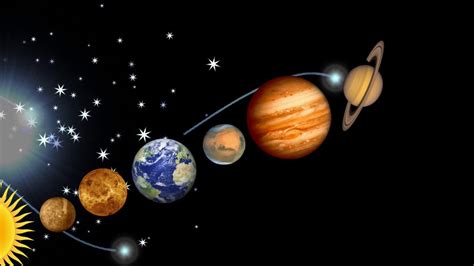 Learn Solar System Flashcards For Kids Youtube