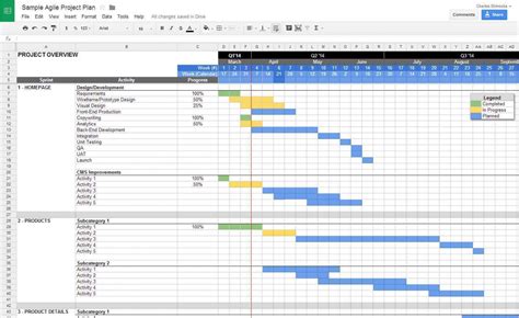 Task Manager Excel Spreadsheet Spreadsheet Download Task Management