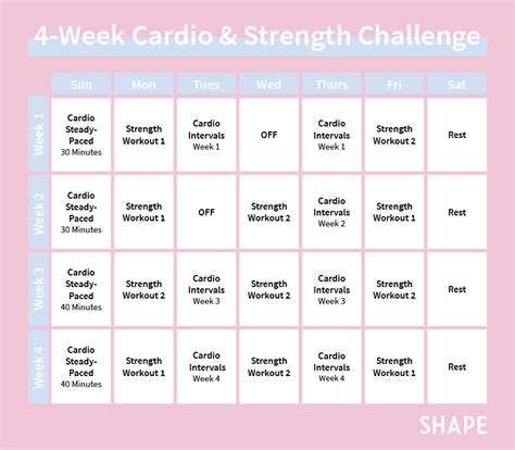 This workout plan covers all the bases with cardio, strength, and recovery in just 20 minutes a day. 4-Week Workout Plan for Women | Shape
