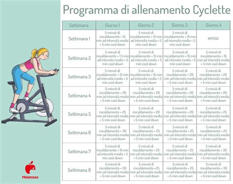 Cyclette Benefici E Programma D Allenamento Per Dimagrire Melarossa