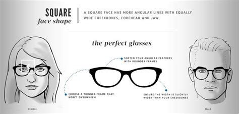Best Eyeglasses Frames To Fit Your Face Shape