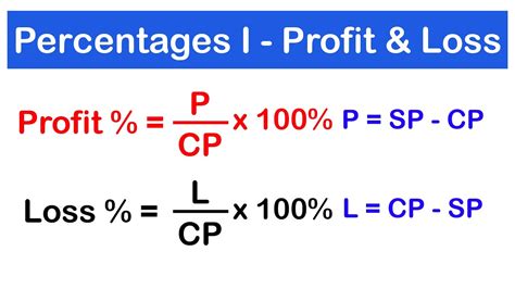 Percentages 1 How To Calculate Profit And Loss Cost Price And