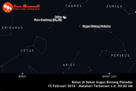 Malam Ini Yuk Lihat Bulan Cembung Di Dekat Gugus Bintang Pleiades