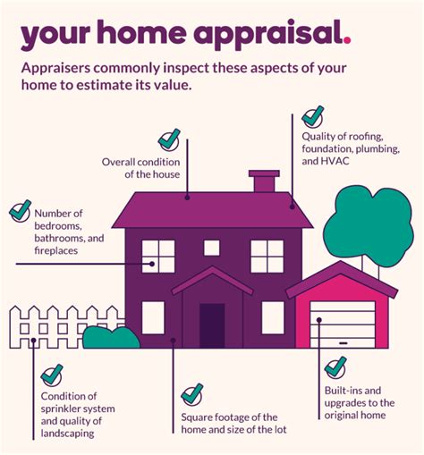 10 Insider Tips On How To Prepare For A Home Appraisal