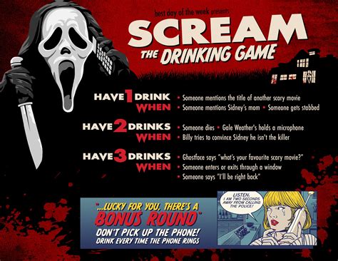 scream-drinking-game – Best Day of the Week