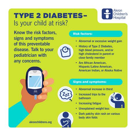 Prediabetes In Kids What To Know And How To Help Inside Childrens Blog