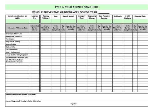 Issues may include updating household appliances, ordering repairs, or preparing a unit for new tenants. 43 Printable Vehicle Maintenance Log Templates ᐅ TemplateLab