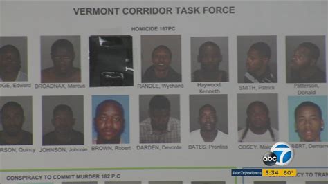 The avenues gang is named for the avenues that cross figueroa street in northeast los angeles, where the gang claims highland park and parts of cypress park, glassell … 38 gang members arrested in multi-agency investigation of violence in LA's Vermont Corridor ...