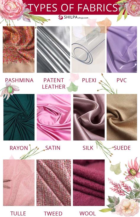 Names And Pictures Of Different Types Of Fabrics