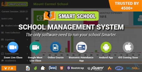 Smart School School Management System Quản Lí Lớp Học Quản Lí