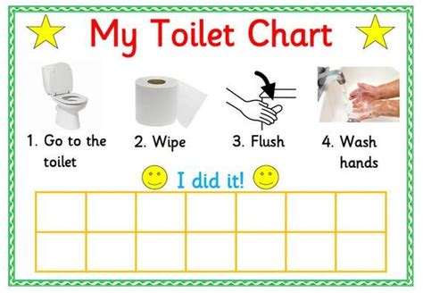 Printable Toilet Routine Chart Reward Chart Potty Training Toilet
