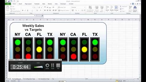 Excel Traffic Light Dashboard Tutorial Youtube