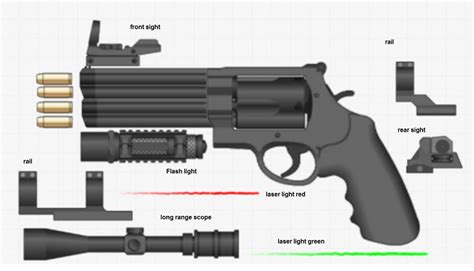 Rifts Heavy Revoler Four Barrel By Unspacy On Deviantart