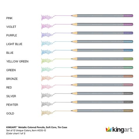 Kingart® Metallic Colored Pencils Set Of 12 Unique Colors Kingart
