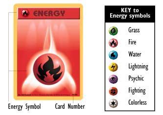 Sun and moon gold energy cards. How to Play Pokemon | Pokémon