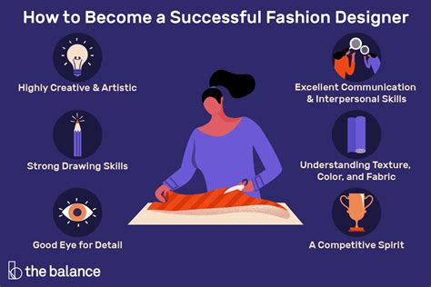 want to know how to become a successful fashion designer this is a list of 10 skills including