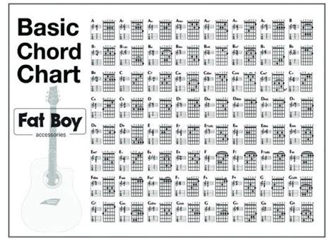 String Bass Guitar Chord Chart Free Chart Walls