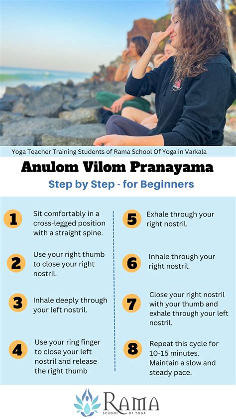 Anulom Vilom Pranayama A Step By Step Guide For Beginners