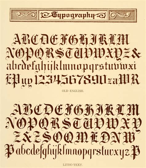 1913 Lithograph Typography Alphabet Old English Font Original Ebay