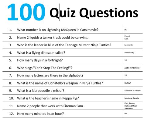 fun easy quiz questions and answers printable otázky