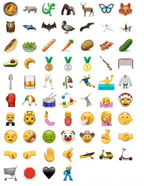 Te Gustan Los Emojis Estos Son Los Nuevos Emojis Para 2016