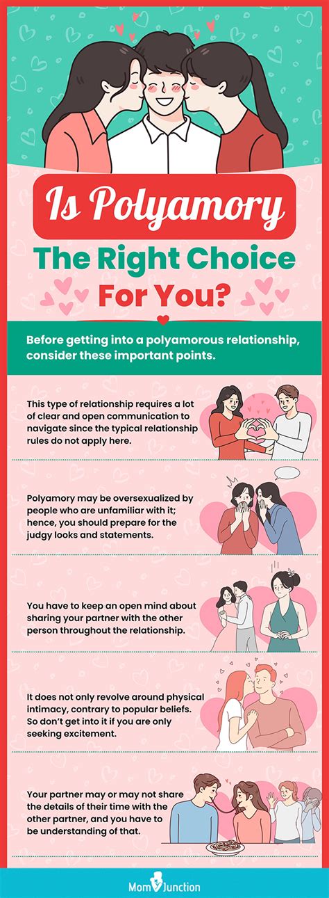 What Is Polyamory Relationship Its Types Rules To Follow