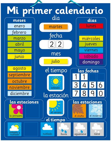 Seasons In Spanish And Months