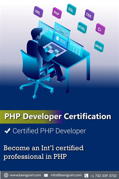 Php Developer Certification In 2020 Development Certificate Php
