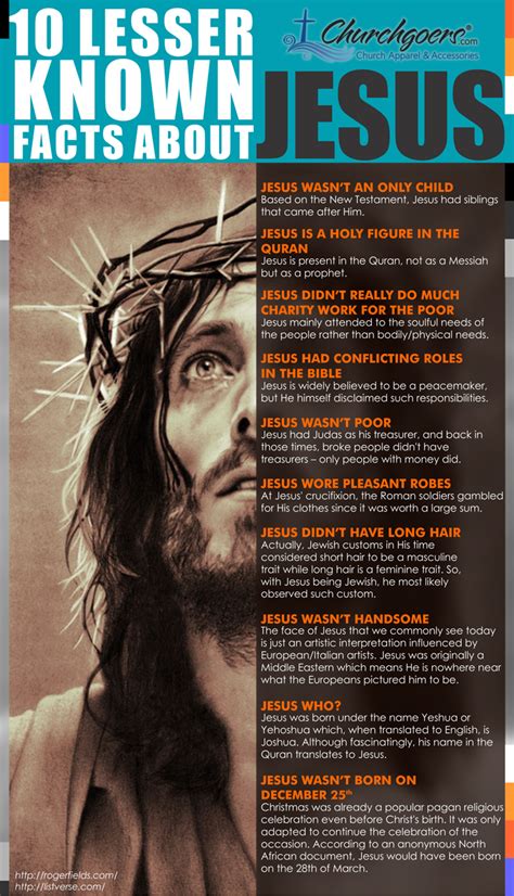 10 lesser known facts about jesus jesus facts jesus spiritual truth