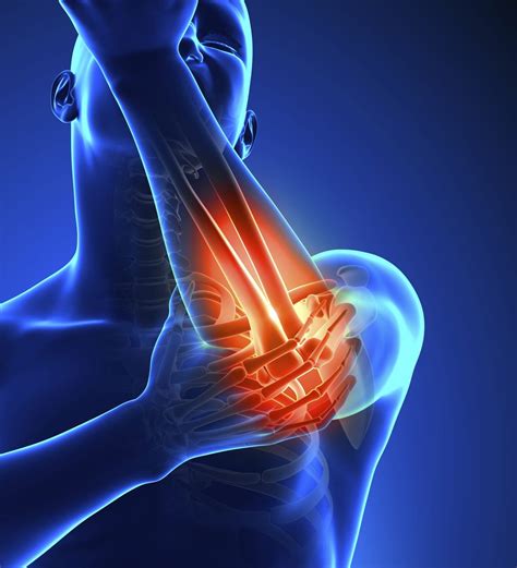 Elbow Pain Management Elbow Pain Causes And Treatment